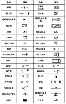 空调水阀门图例的搜索结果_图片